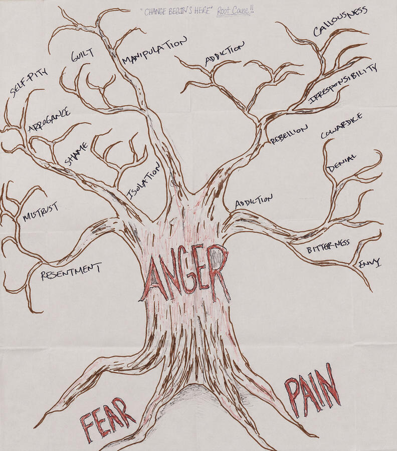 Tree Tree